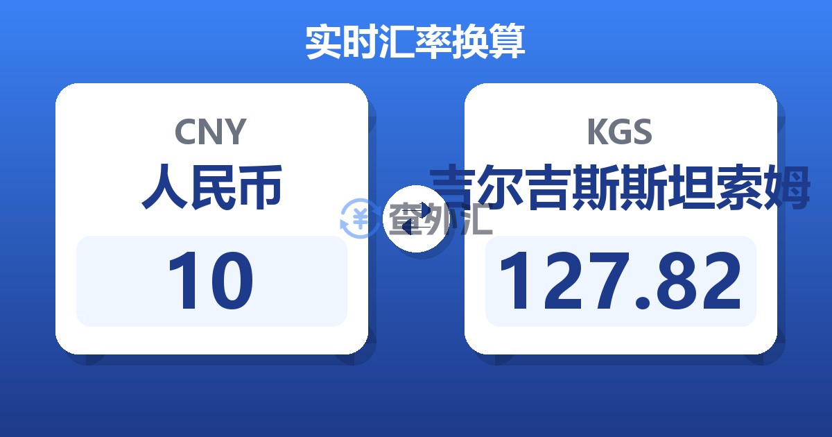 10人民币兑吉尔吉斯斯坦索姆