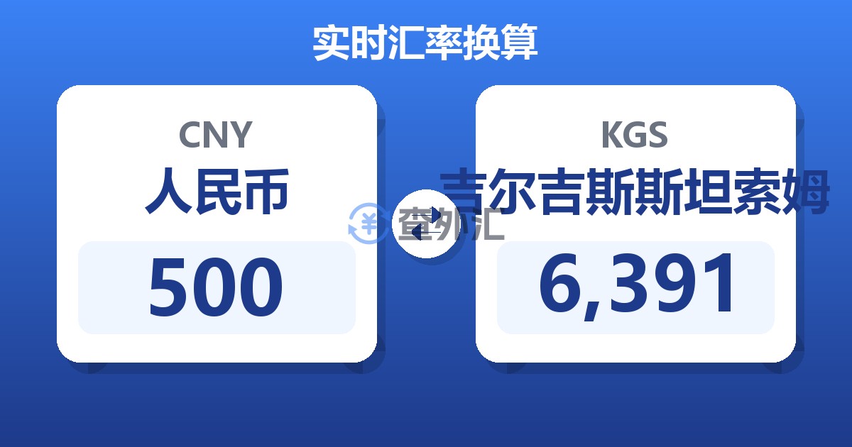 500人民币兑吉尔吉斯斯坦索姆