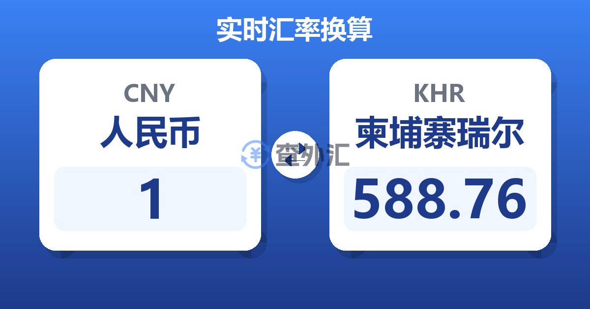1人民币兑柬埔寨瑞尔
