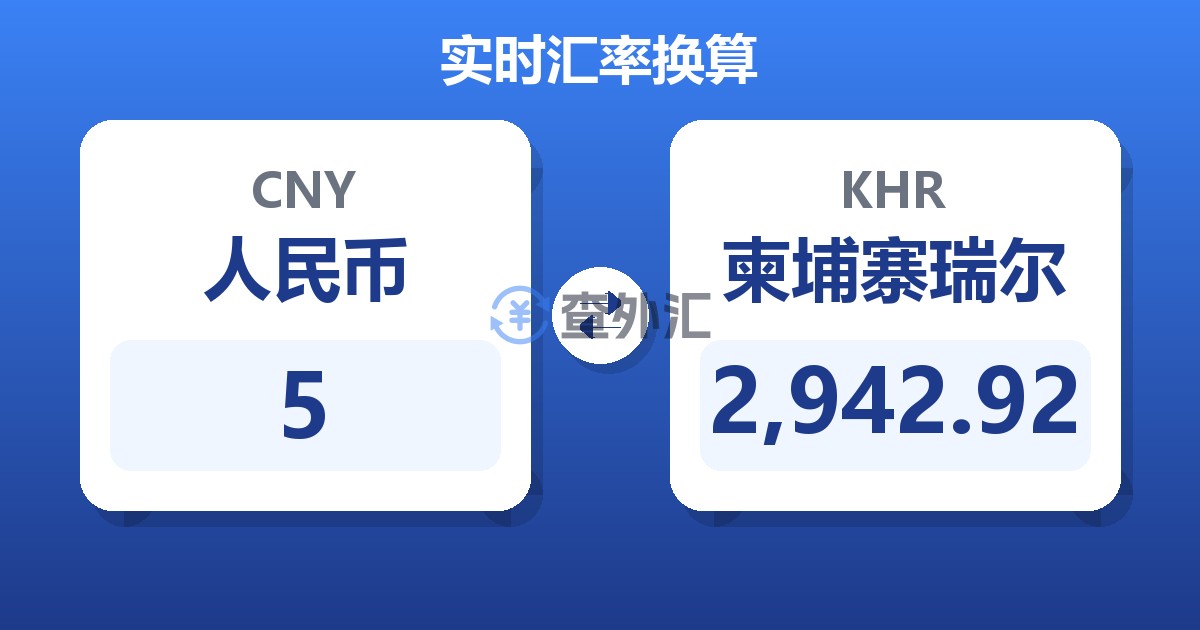 5人民币兑柬埔寨瑞尔