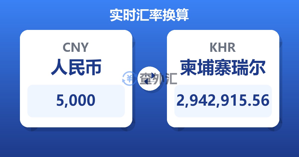 5,000人民币兑柬埔寨瑞尔