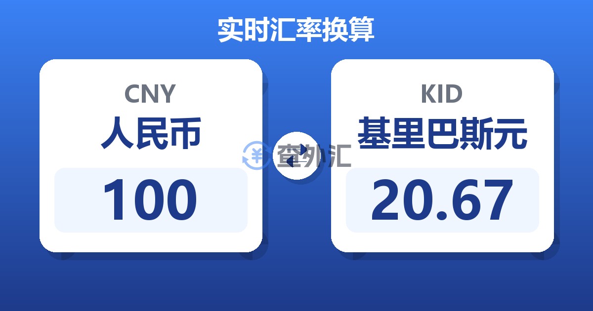 100人民币兑基里巴斯元