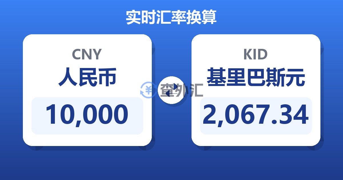10,000人民币兑基里巴斯元