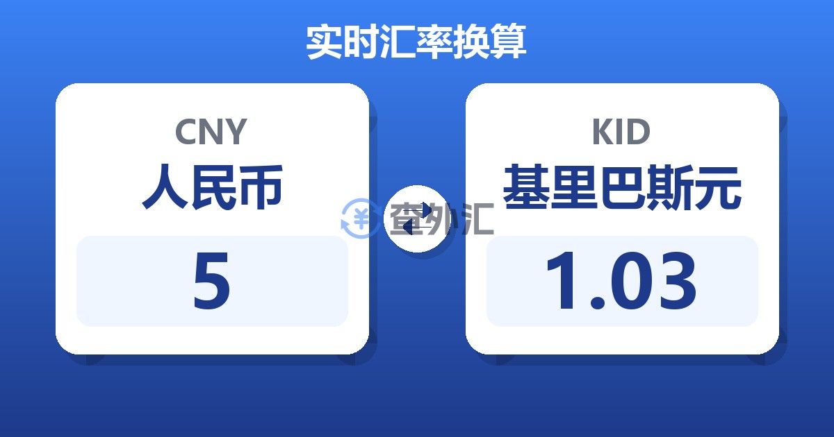 5人民币兑基里巴斯元