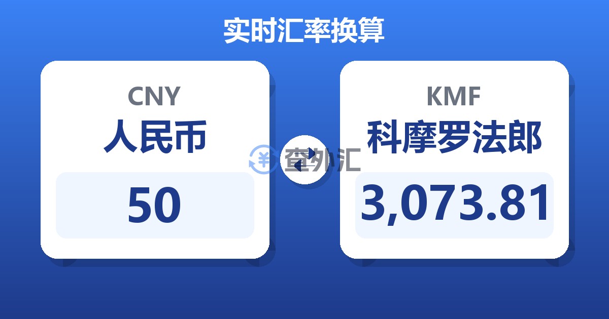 50人民币兑科摩罗法郎