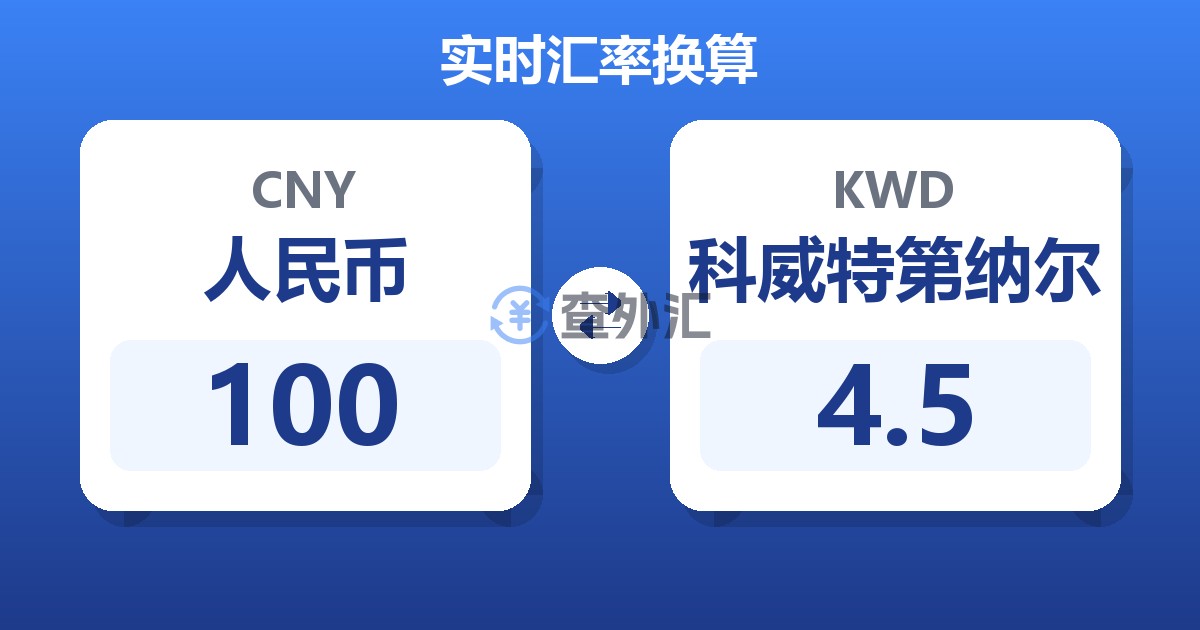 100人民币兑科威特第纳尔