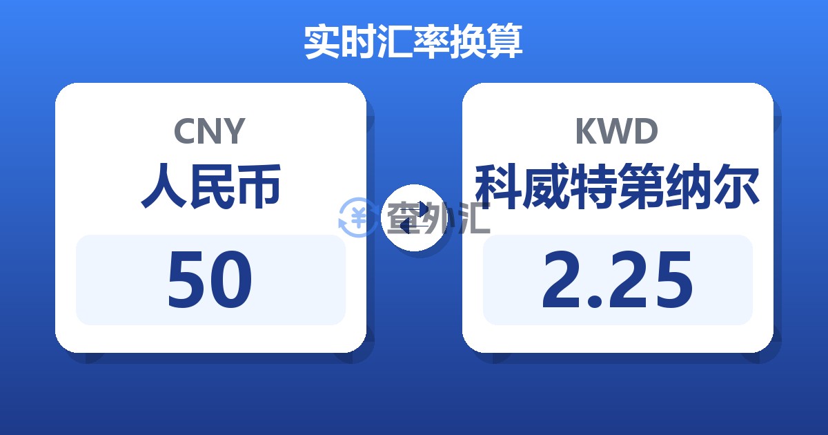 50人民币兑科威特第纳尔