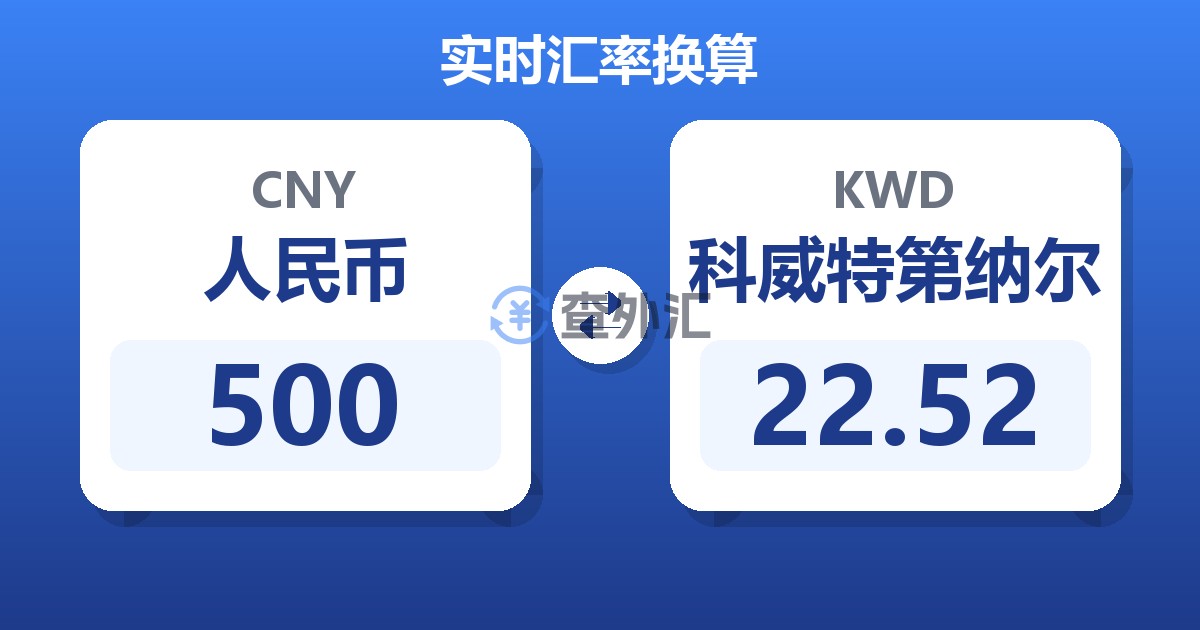 500人民币兑科威特第纳尔