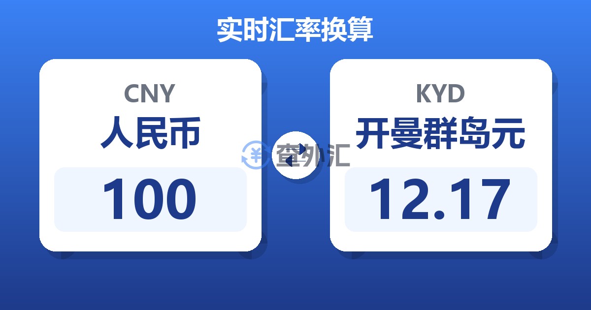 100人民币兑开曼群岛元