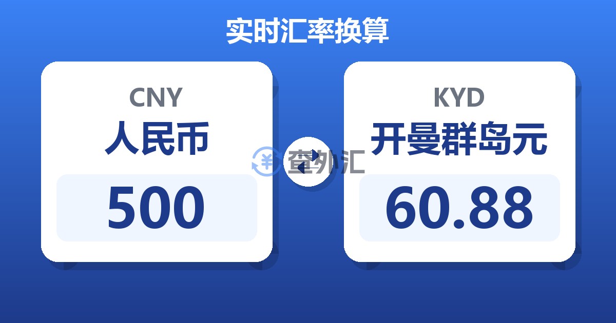 500人民币兑开曼群岛元