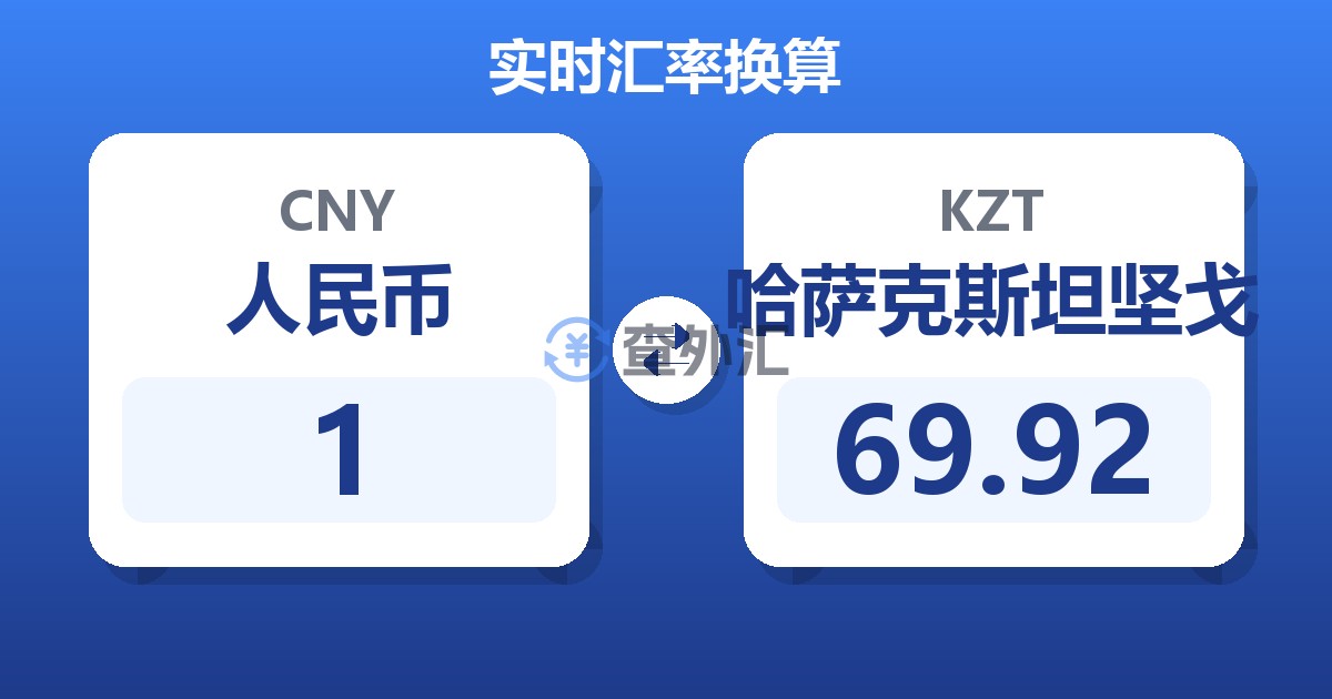 1人民币兑哈萨克斯坦坚戈