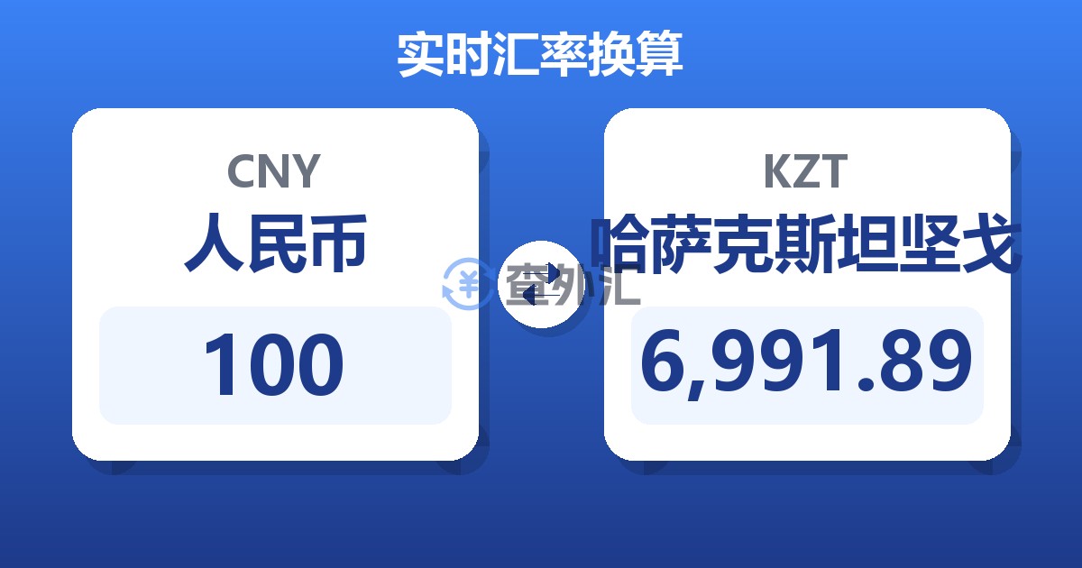 100人民币兑哈萨克斯坦坚戈