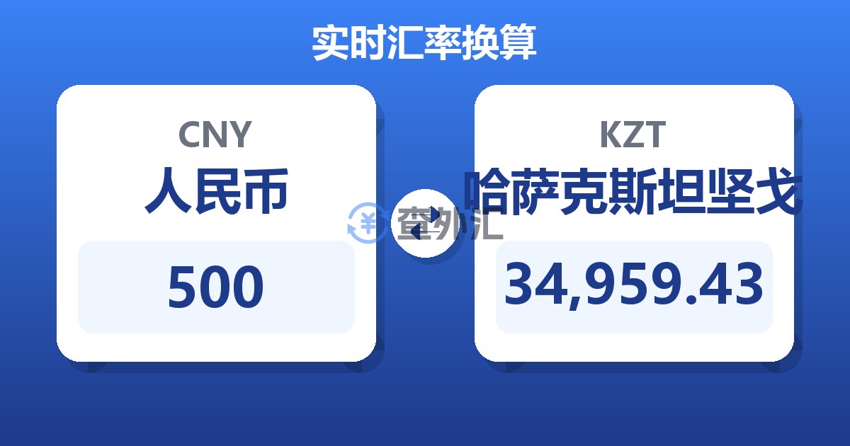 500人民币兑哈萨克斯坦坚戈
