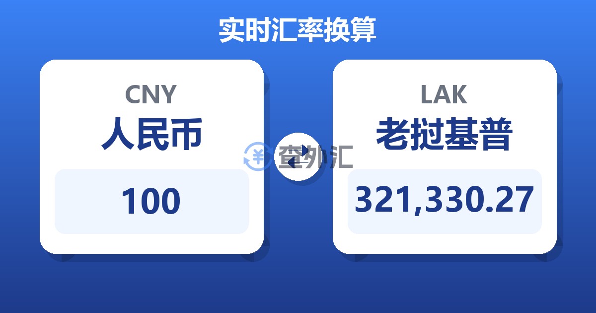 100人民币兑老挝基普