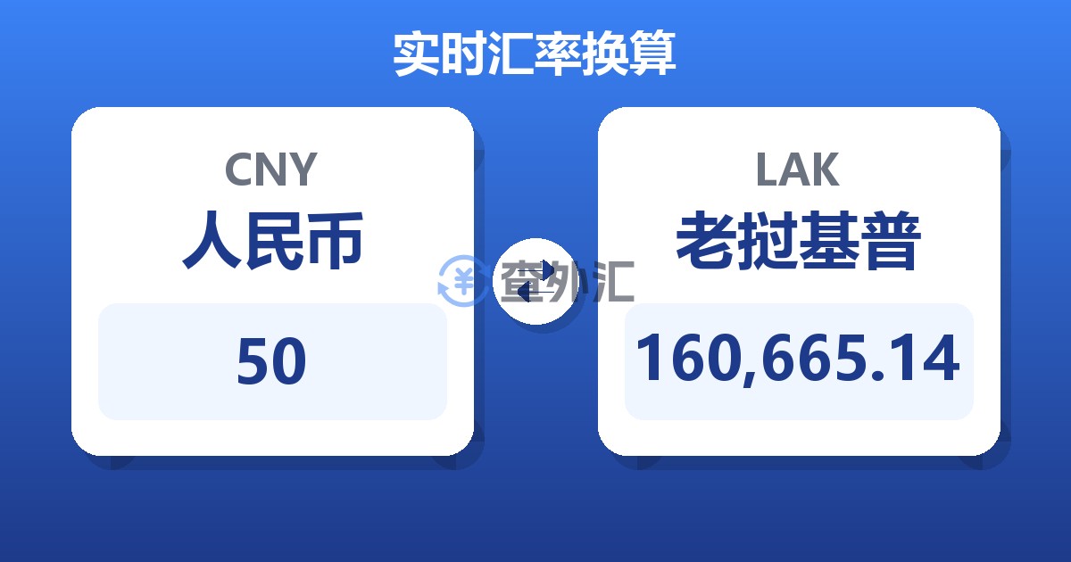 50人民币兑老挝基普