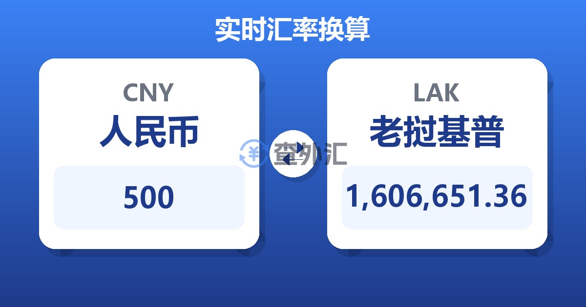500人民币兑老挝基普