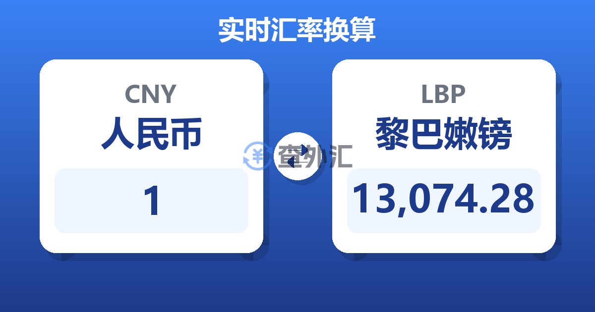 1人民币兑黎巴嫩镑