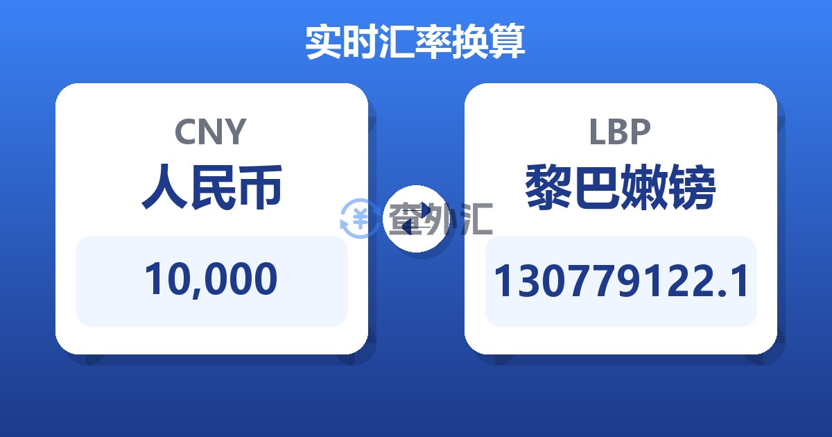 10,000人民币兑黎巴嫩镑