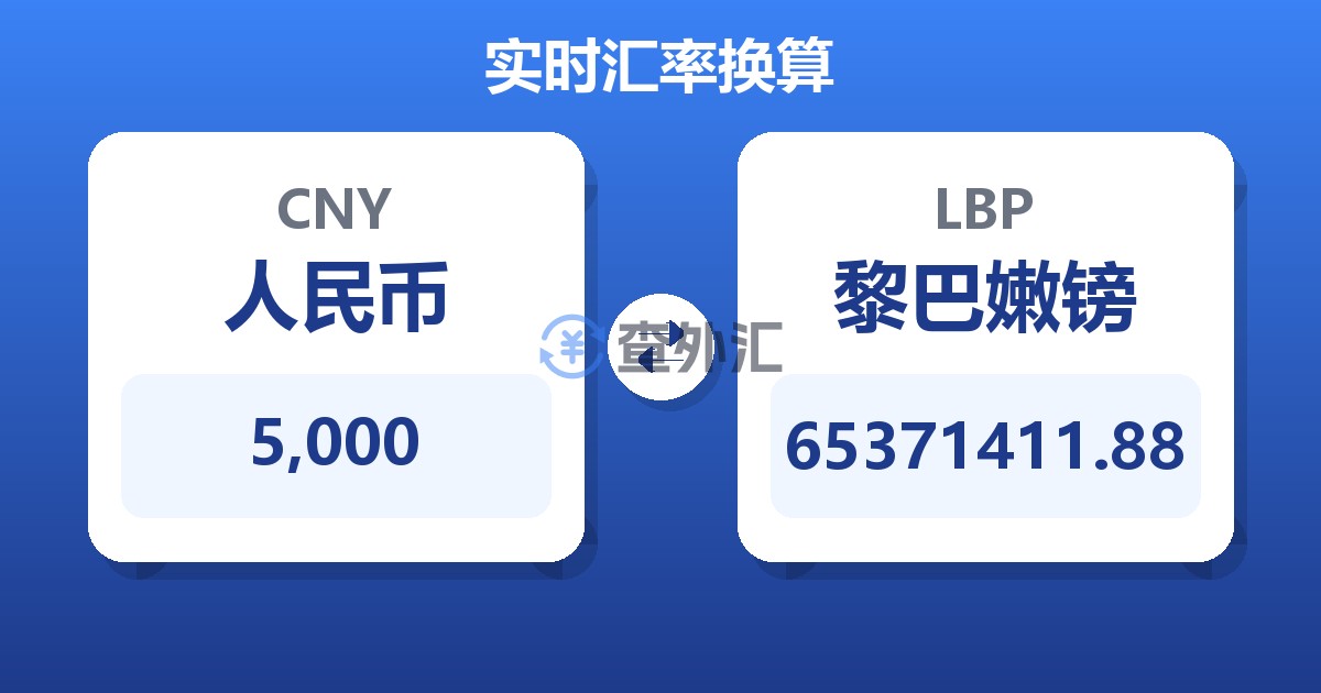 5,000人民币兑黎巴嫩镑