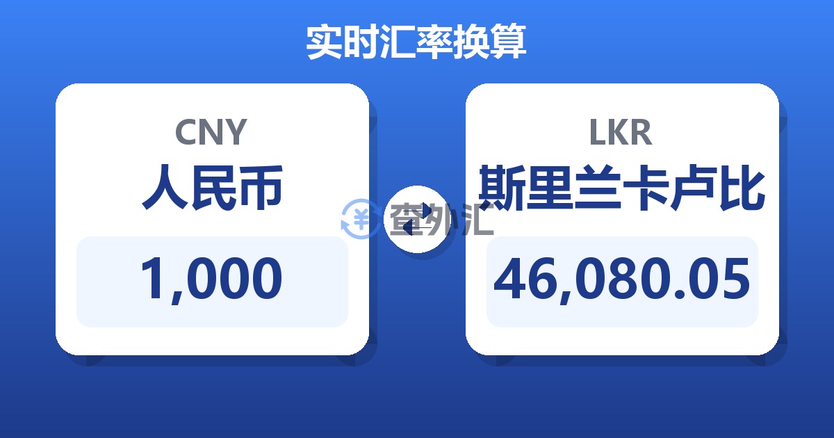 1,000人民币兑斯里兰卡卢比