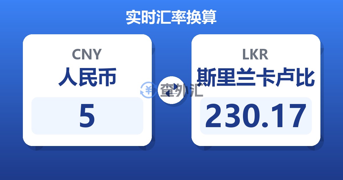 5人民币兑斯里兰卡卢比