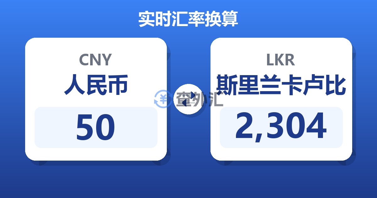 50人民币兑斯里兰卡卢比