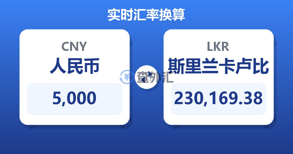 5,000人民币兑斯里兰卡卢比