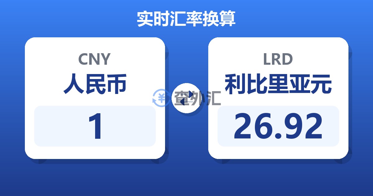 1人民币兑利比里亚元