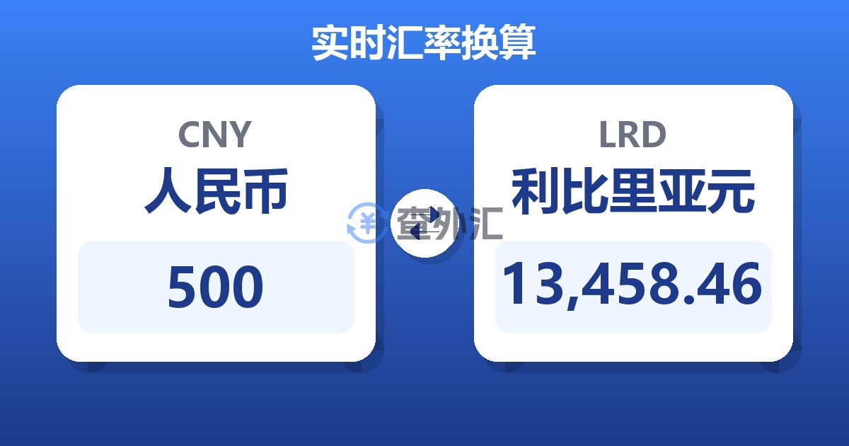 500人民币兑利比里亚元