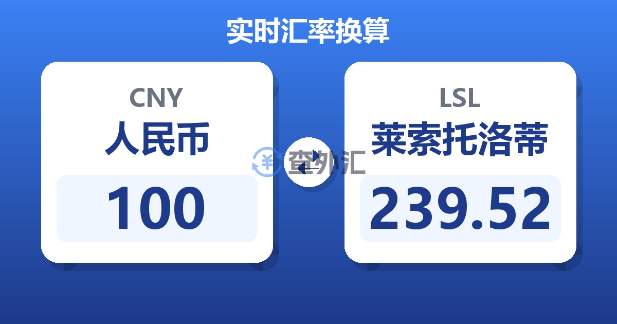 100人民币兑莱索托洛蒂