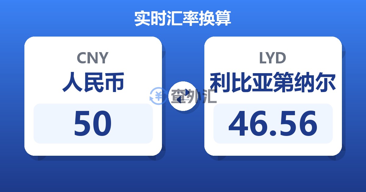 50人民币兑利比亚第纳尔