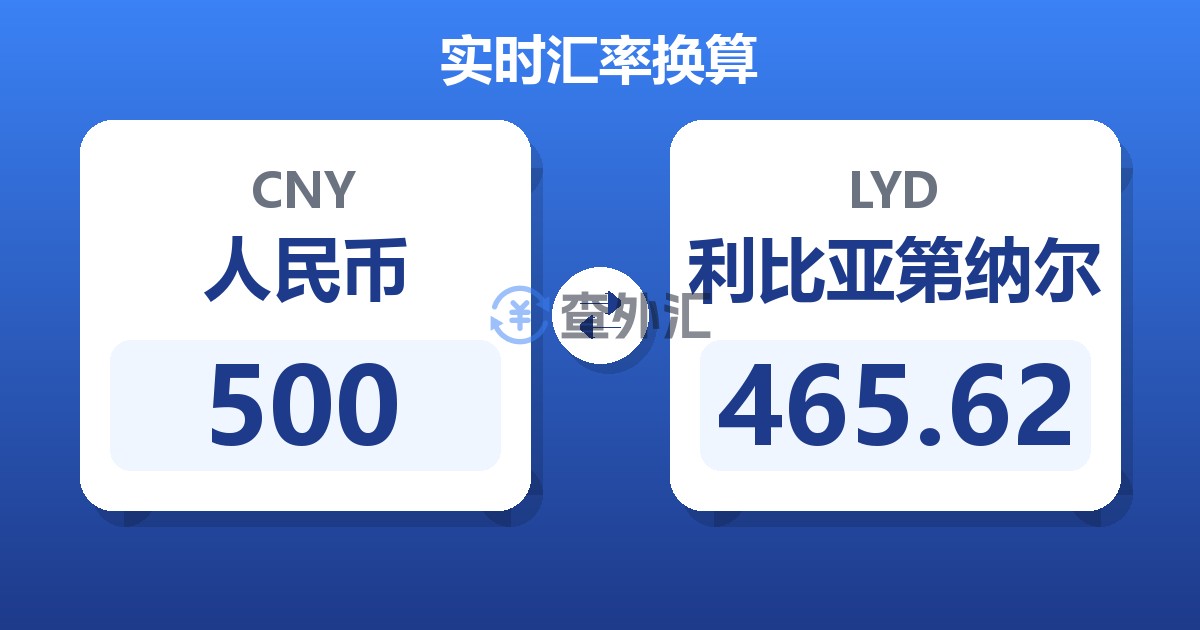 500人民币兑利比亚第纳尔