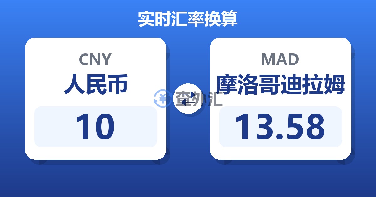 10人民币兑摩洛哥迪拉姆