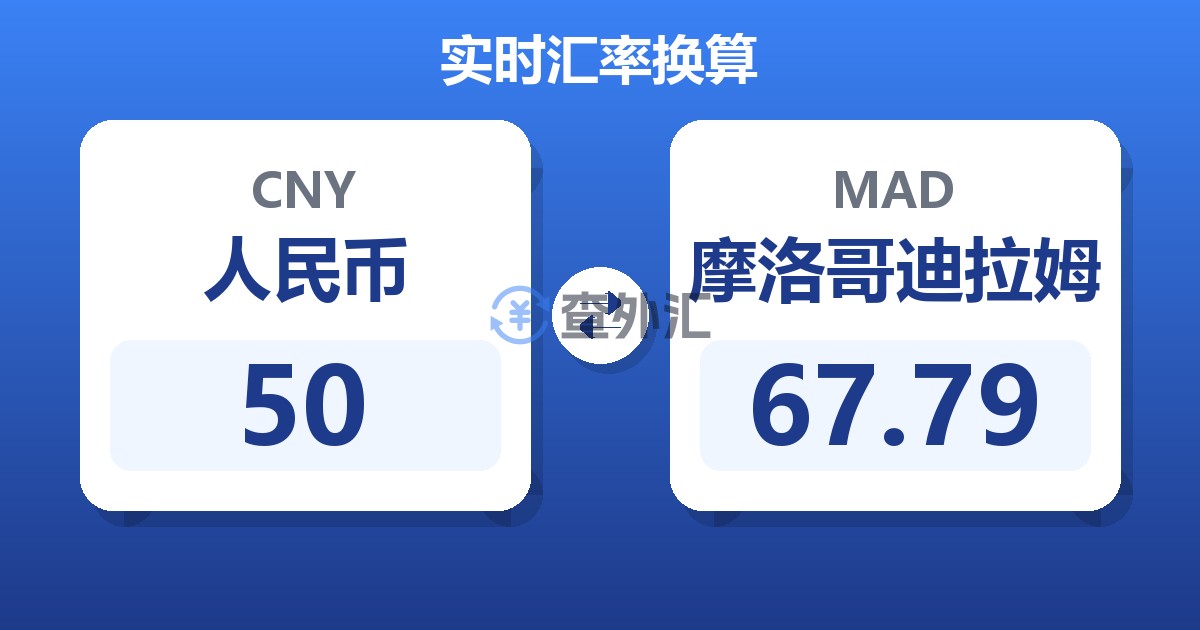 50人民币兑摩洛哥迪拉姆