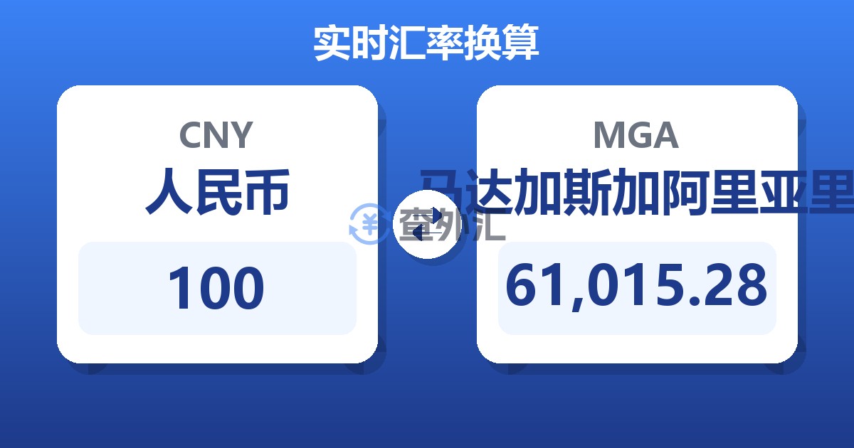 100人民币兑马达加斯加阿里亚里