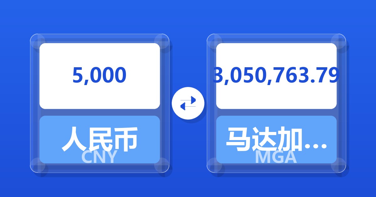 5,000人民币兑马达加斯加阿里亚里