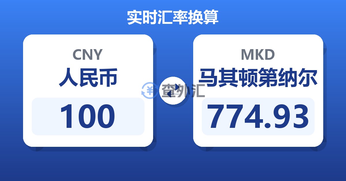 100人民币兑马其顿第纳尔