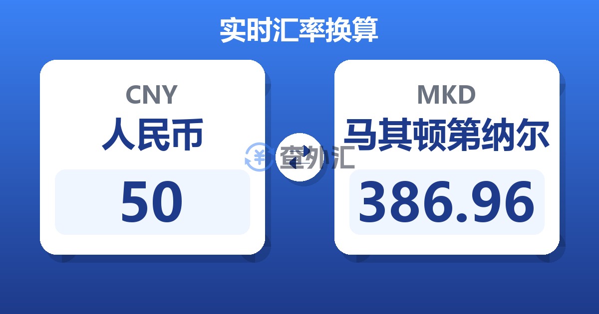 50人民币兑马其顿第纳尔