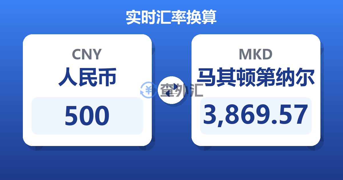 500人民币兑马其顿第纳尔