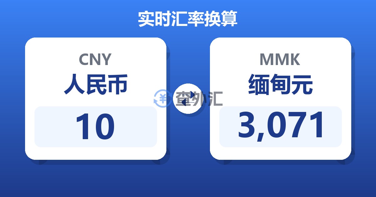 10人民币兑缅甸元