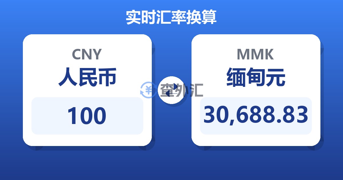 100人民币兑缅甸元