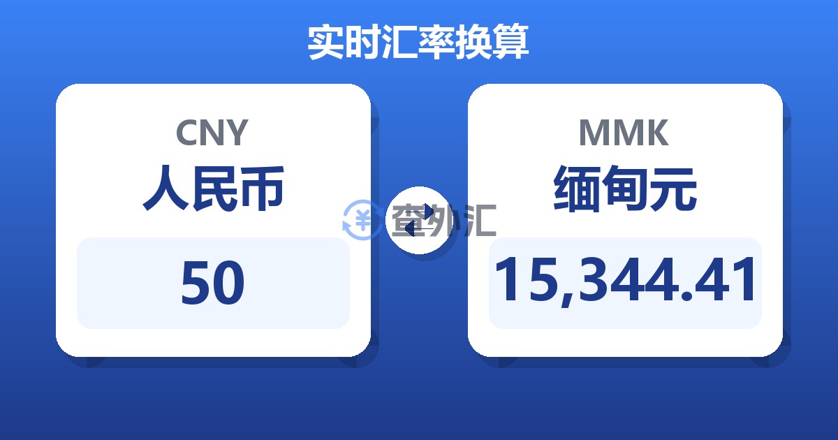 50人民币兑缅甸元