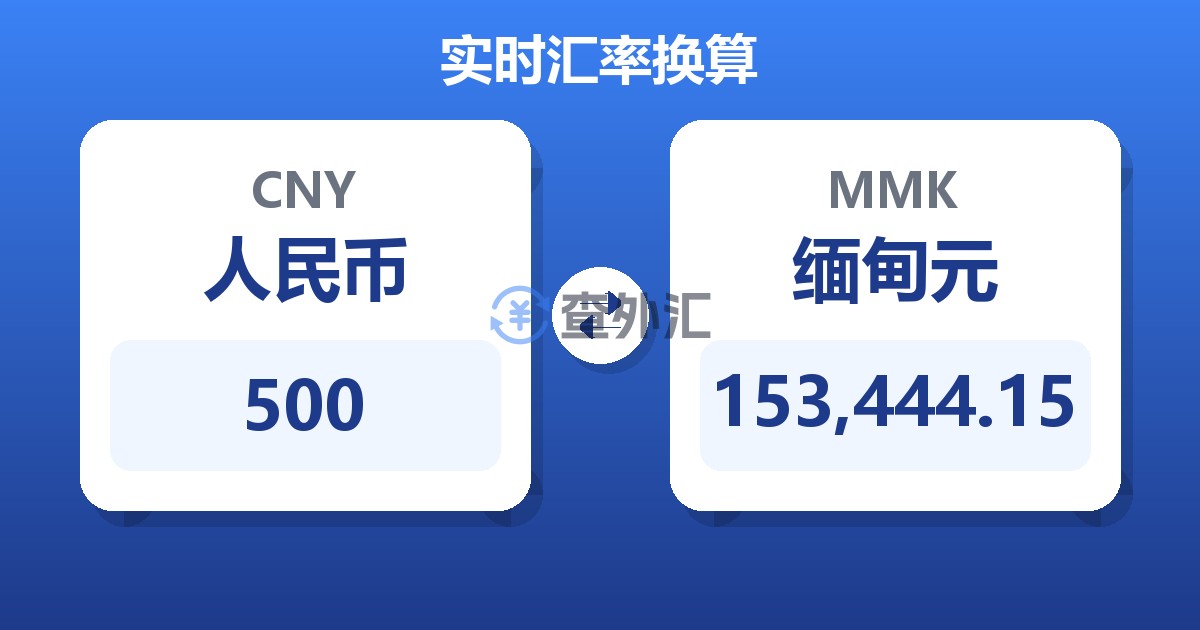 500人民币兑缅甸元