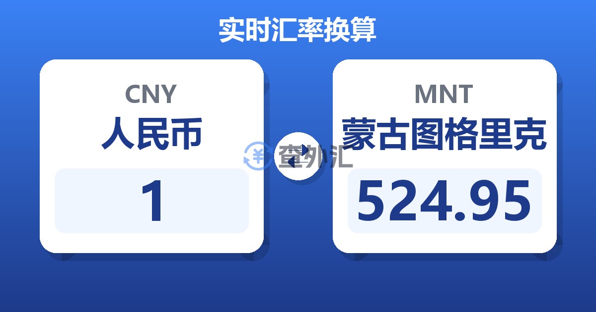 1人民币兑蒙古图格里克