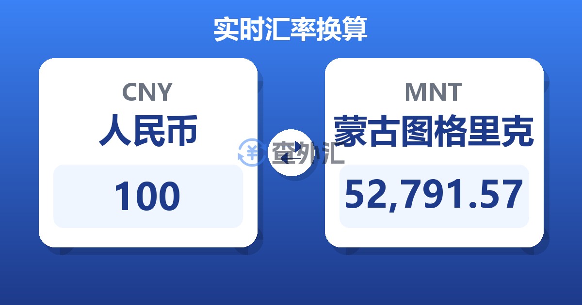 100人民币兑蒙古图格里克