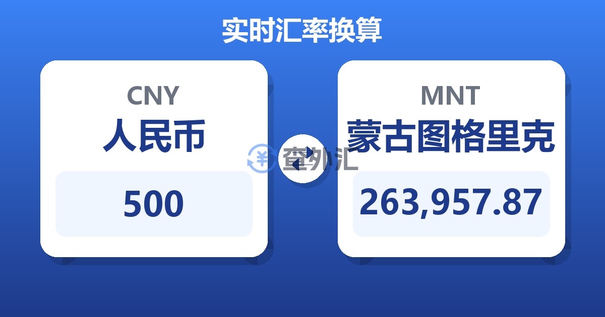 500人民币兑蒙古图格里克