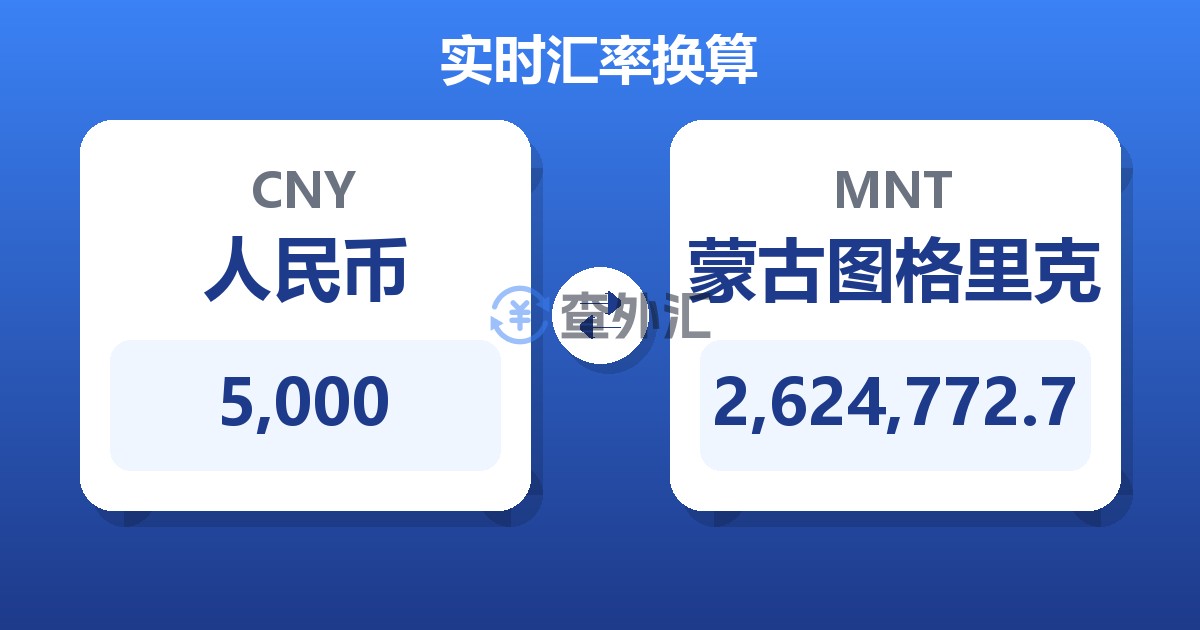 5,000人民币兑蒙古图格里克