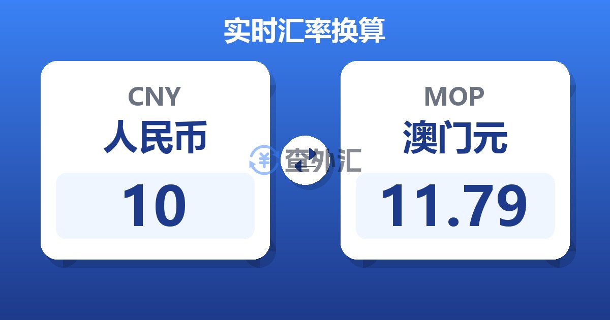 10人民币兑澳门元