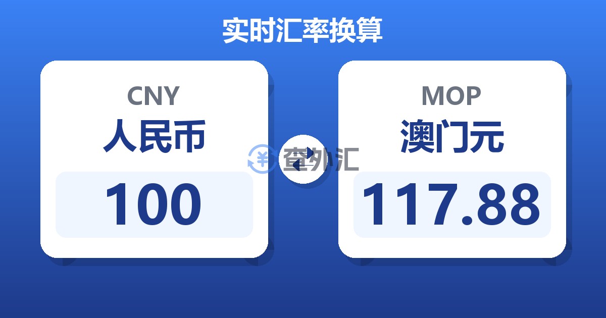 100人民币兑澳门元