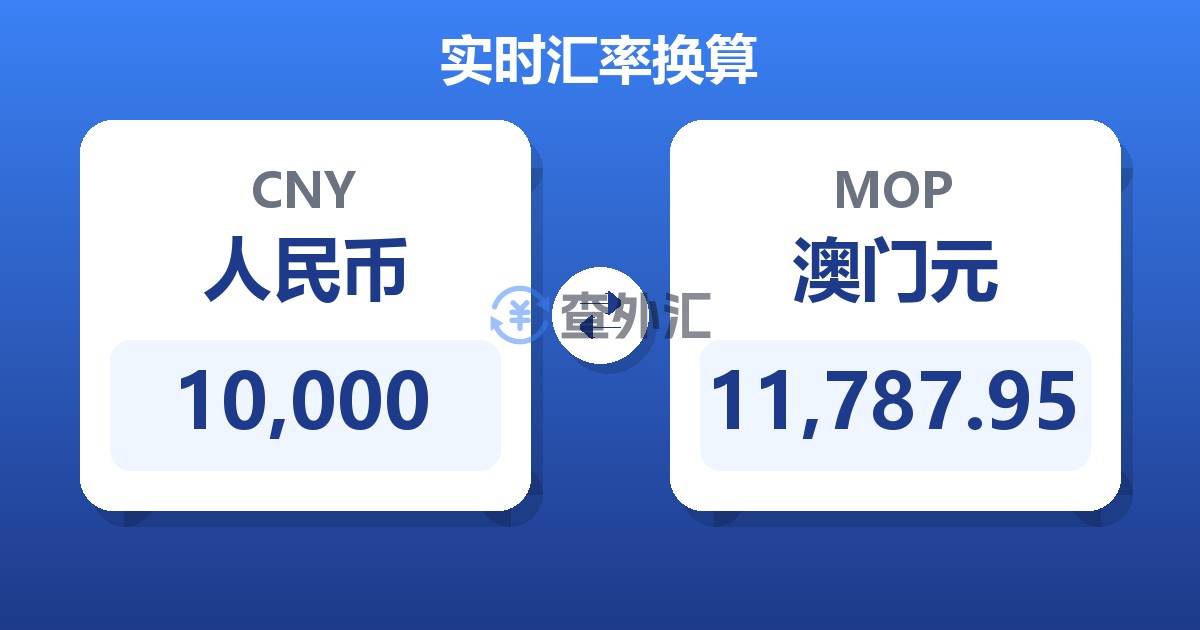 10,000人民币兑澳门元
